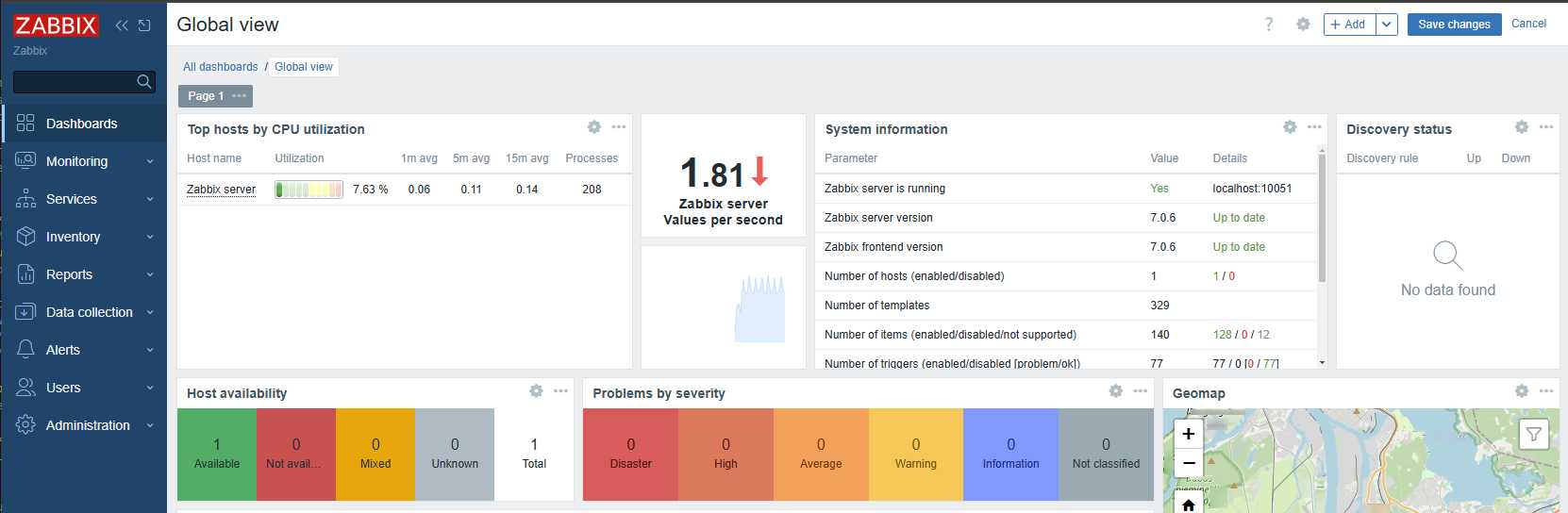 Zabbix -8