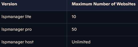Key differences between the lite, pro, host,