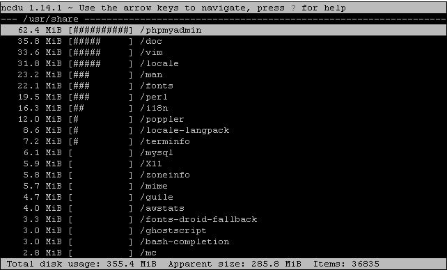 Checking Disk Usage in Linux OS - 4