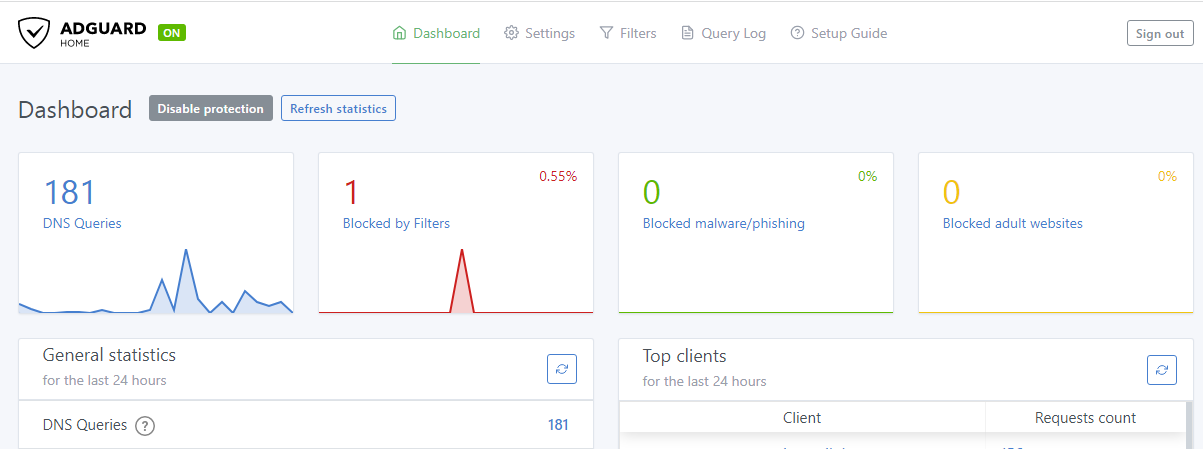 docker adguard/adguardhome